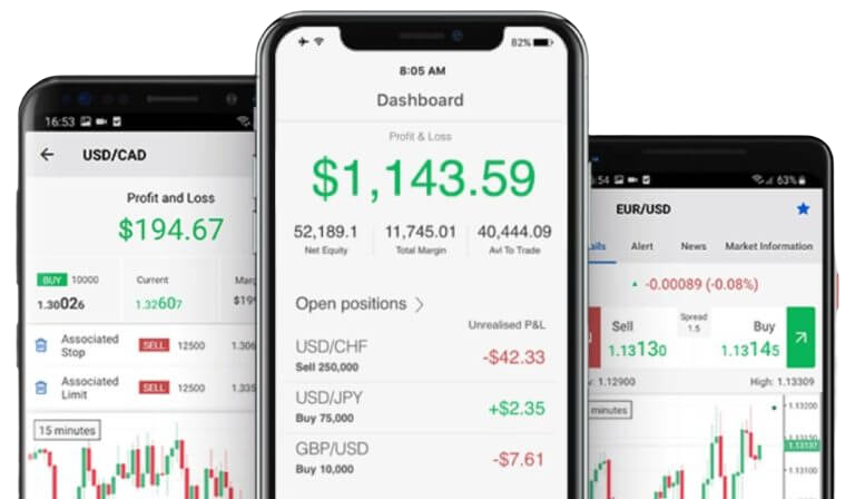 Trading Mobile Apps